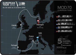 Cartographie - MOD70 European Tour